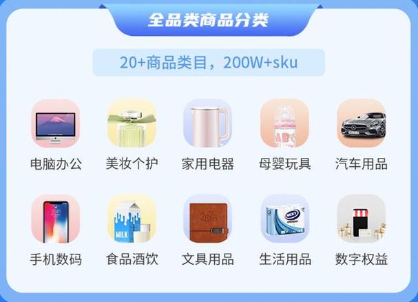 互联网时代下的供应链管理服务 企业运营的重中之重